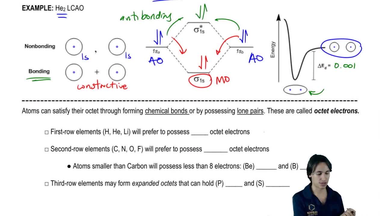 The octet rule.