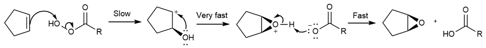 Stepwise mechanism of epoxidation showing slow and fast reaction steps.