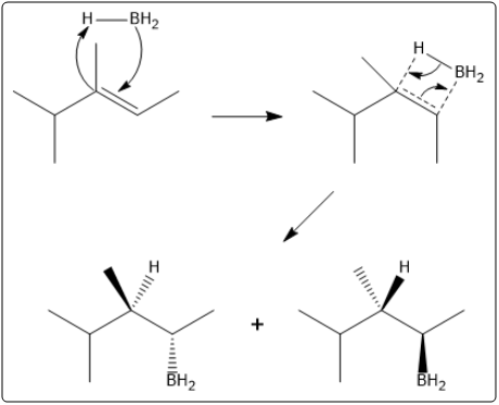 Second step of hydroboration mechanism showing rearrangement and product formation.
