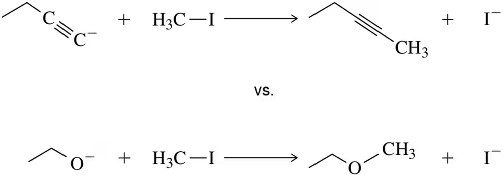 Comparison of two SN2 reactions with structures and products, highlighting differences in reaction speed.