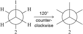 Newman projections showing a molecule before and after a 120° counter-clockwise rotation, with one substituent labeled.