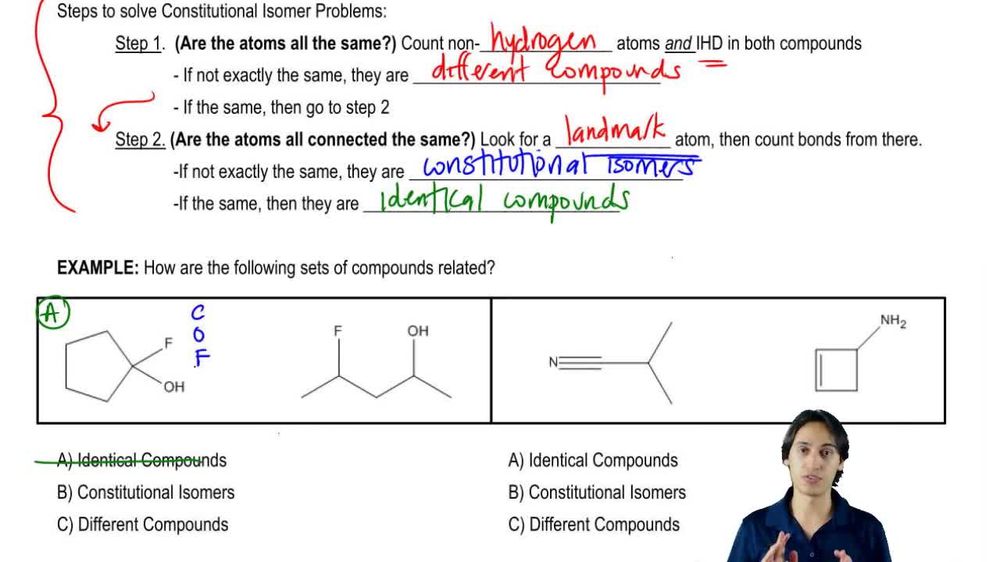 Isomeric Relationships