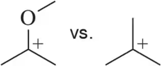 Comparison of two carbocations, one with an oxygen atom and a positive charge, the other with a positive charge only.