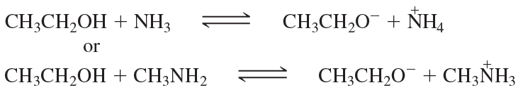Chemical equilibrium reactions showing the interaction of ethanol with ammonia and methylamine, indicating product favorability.
