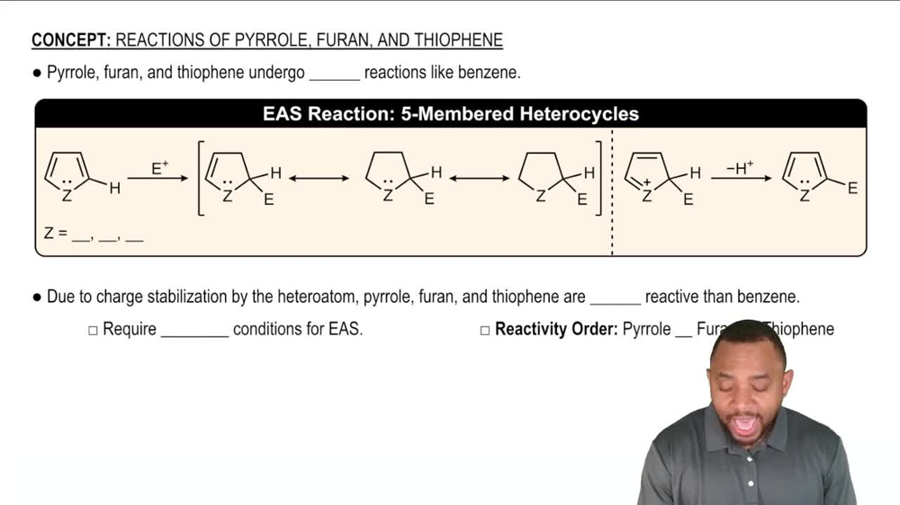 Reactions of Pyrrole, Furan, and Thiophene Concept 1