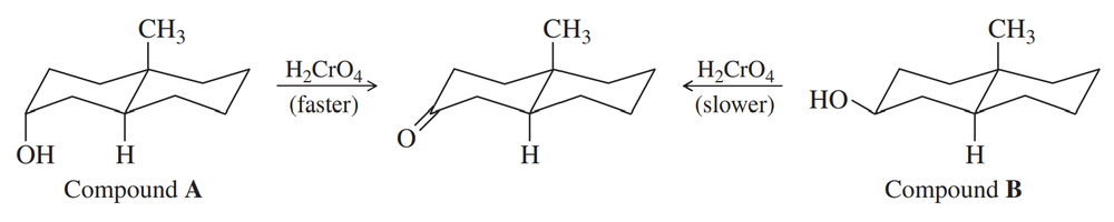 Chemical structures of Compound A and Compound B, illustrating chromic acid oxidation with rate differences noted.