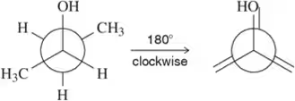 Newman projection showing a molecule before and after a 180° clockwise rotation, with one substituent labeled.