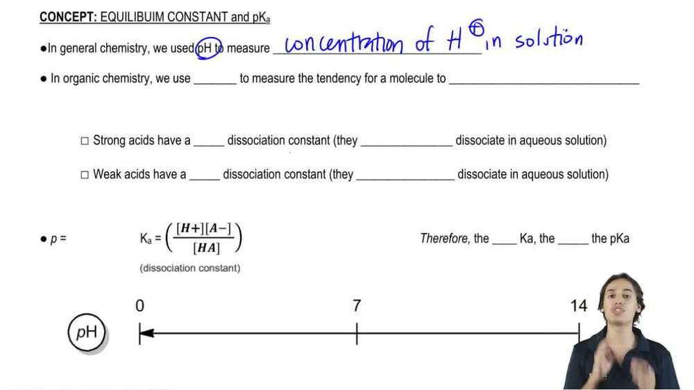 Why we use pKa instead of pH.