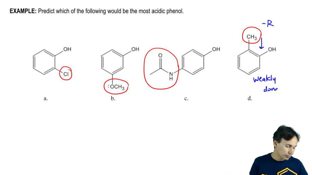 Identify the most acidic phenol