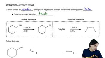 The mechanism of Sulfide Synthesis.