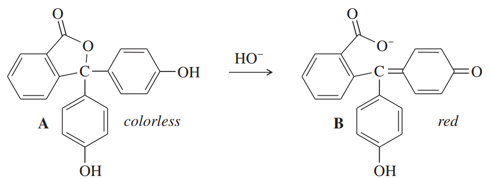 Chemical structures showing phenolphthalein; left structure labeled colorless, right structure labeled red.