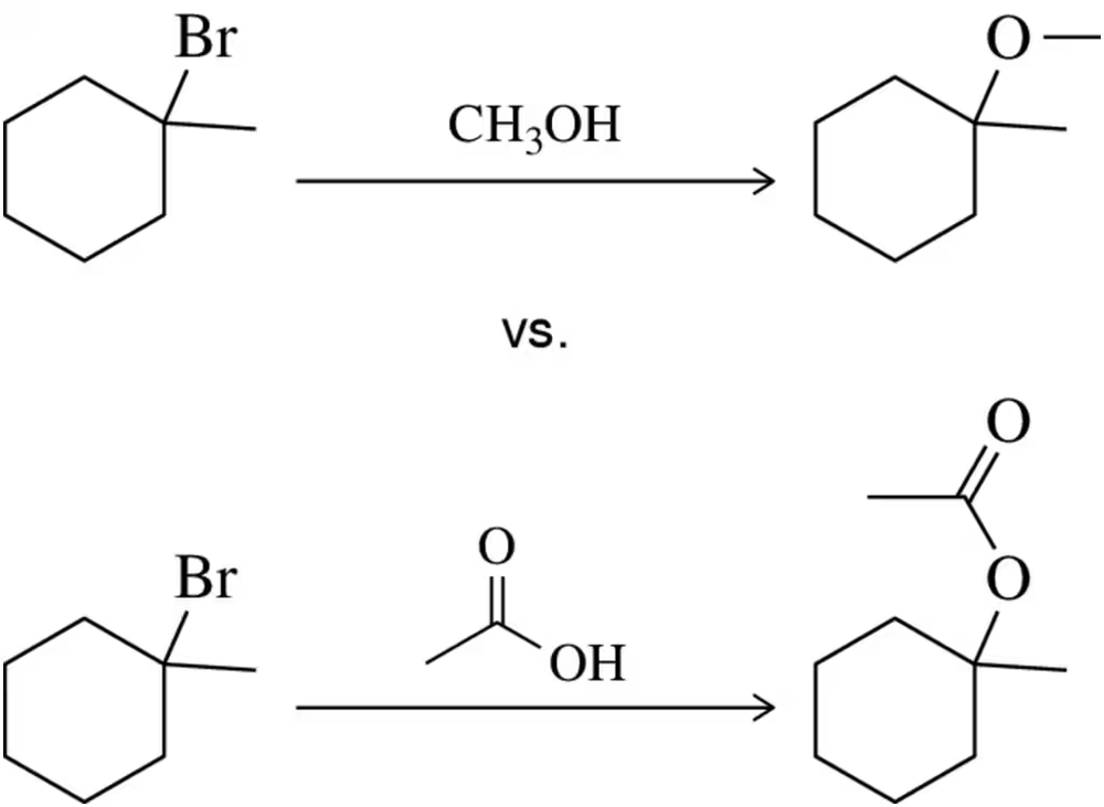 Comparison of two substitution reactions with reactants and products illustrated, including a question about reaction rates.