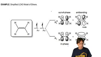 Review of Molecular Orbitals
