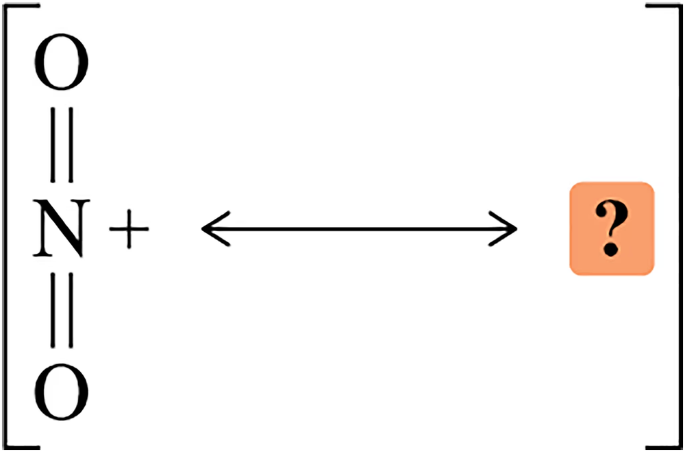 Zwitterionic structure of NO+2 with arrows indicating resonance and a question mark for further inquiry.