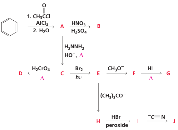Diagram illustrating a series of radical reactions with labeled steps A to J, including chemical structures and reaction conditions.
