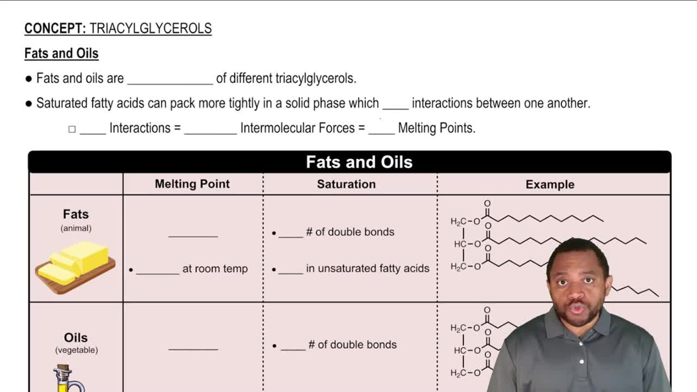 Triacylglycerols Concept 2