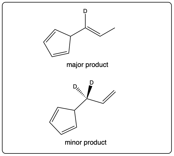E1 reaction products with different structural isomers shown.