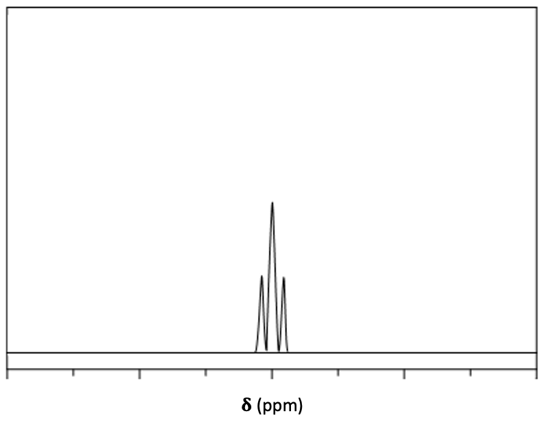 1H NMR spectrum showing a different triplet signal pattern.