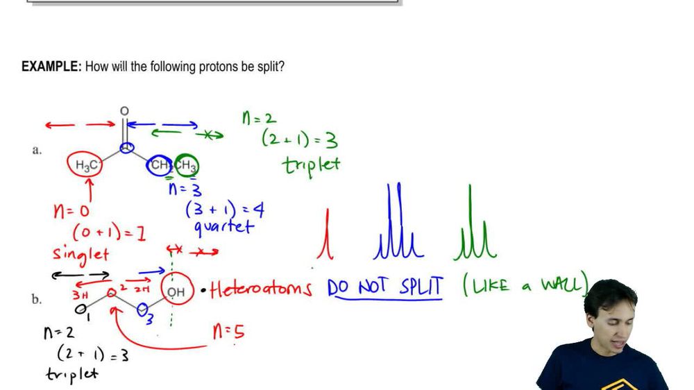 Proton Splitting
