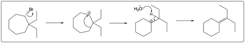 Stepwise E1 mechanism showing bromine leaving and water attacking the carbocation.