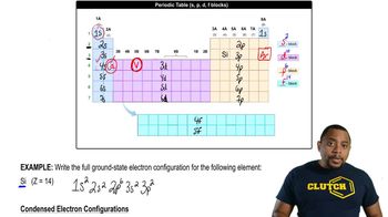 The Electron Configuration