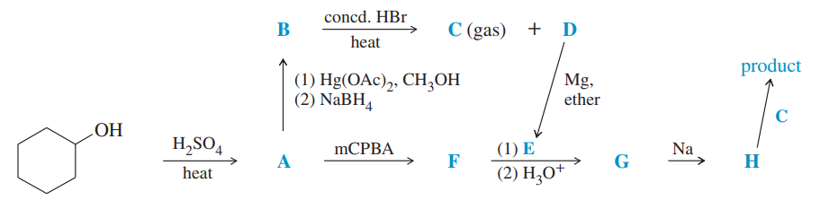 Diagram illustrating the synthesis pathway for trans-1-cyclohexyl-2-methoxycyclohexane with labeled intermediates A to H.