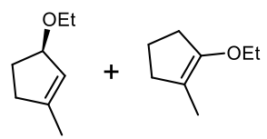 substitution products