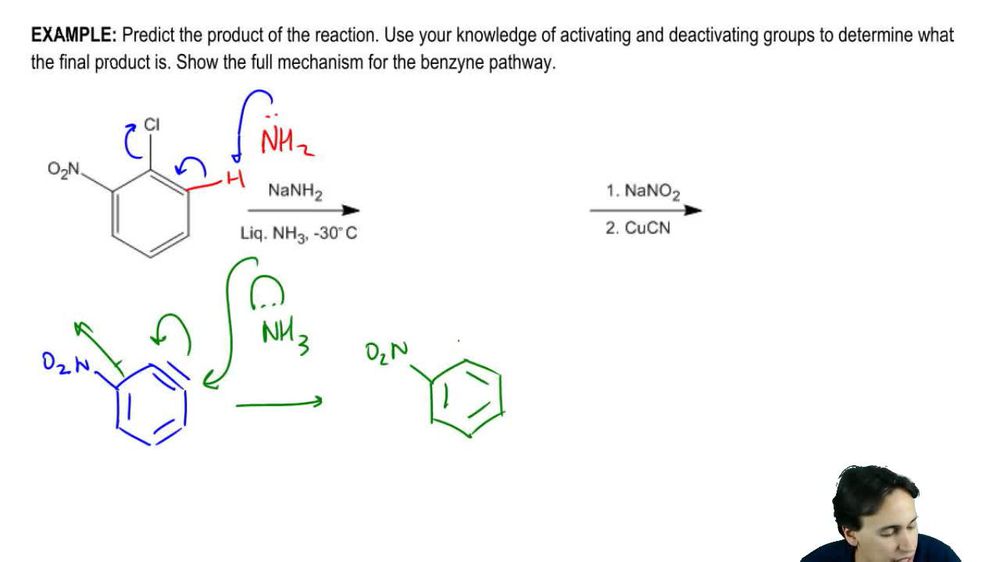 Activating and deactivating groups