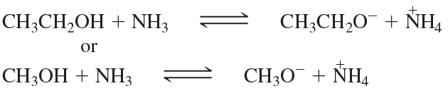 Chemical reactions showing equilibrium between reactants and products involving alcohol and ammonia.