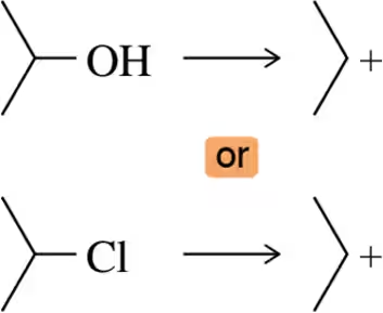 Comparison of leaving groups OH and Cl in a reaction, highlighting the faster formation of a carbocation.