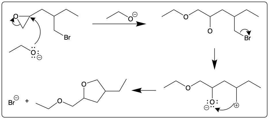 Illustration of molecular interactions in an organic reaction mechanism.
