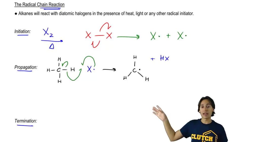 Radical Chain Reaction Mechanism.