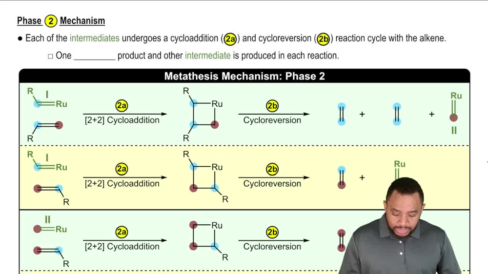 Alkene Metathesis Concept 5