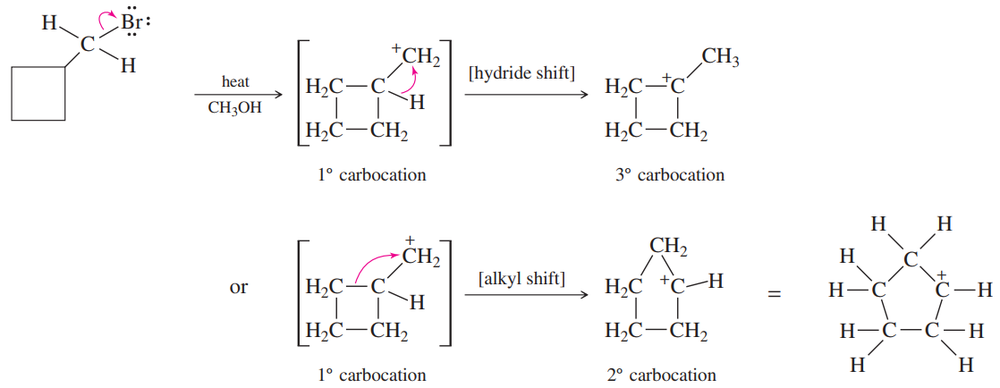 Diagram illustrating carbocation rearrangements with curved arrows indicating electron movement in elimination reactions.