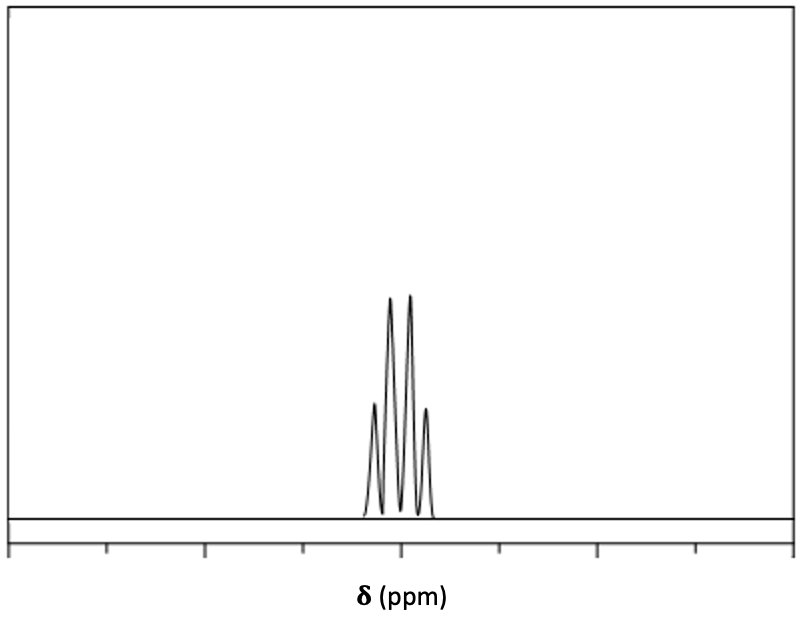 1H NMR spectrum with a triplet signal indicating peak ratios.