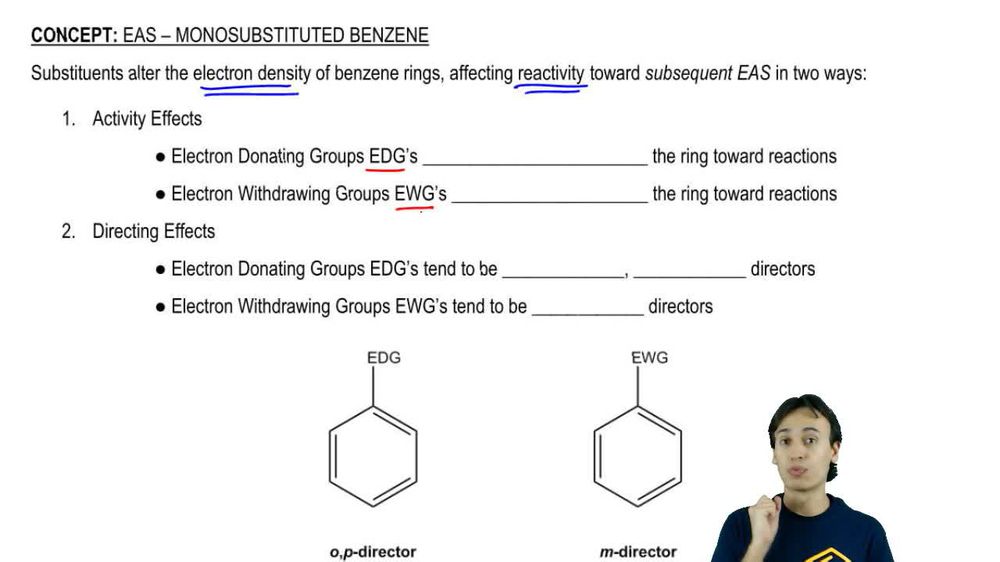 Activity and Directing Effects