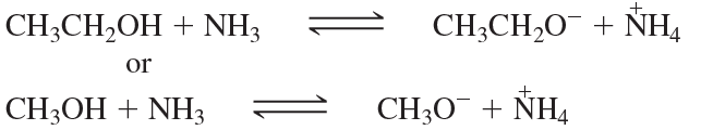 Chemical equilibrium reactions showing two pairs of acid-base reactions with their respective products and reactants.