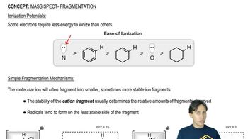 Ionization Potentials