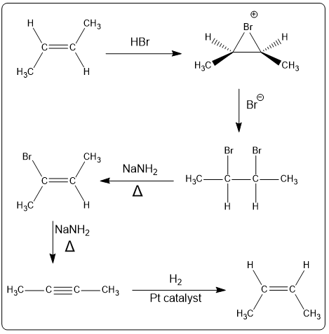 Synthetic transformation from trans-but-2-ene to cis-but-2-ene using HBr and NaNH2.