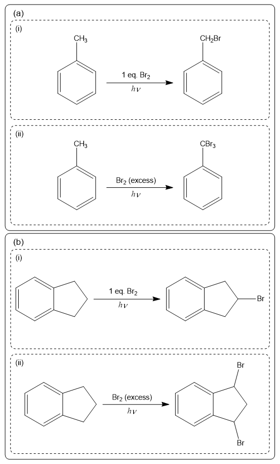 Reaction scheme showing bromination of indene with bromine.