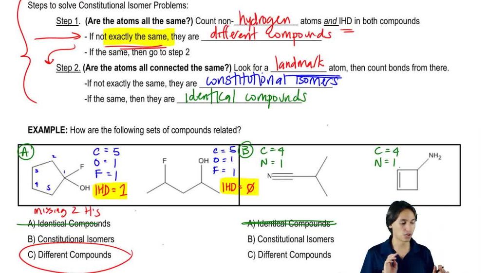Isomeric Relationships