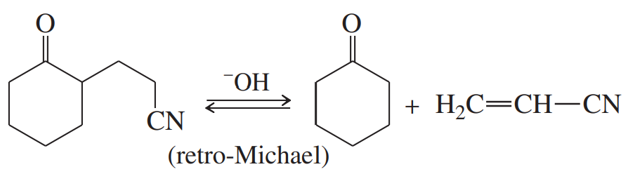 Chemical reaction diagram illustrating the retro-Michael addition mechanism with reactants and products labeled.