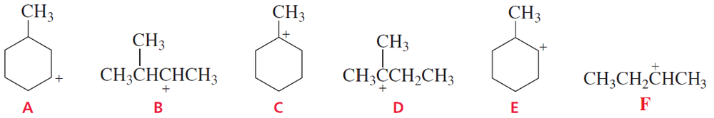 Illustration of six carbocation structures labeled A to F, questioning which would likely undergo rearrangement.