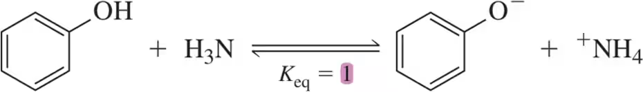Chemical reaction diagram showing acid-base equilibrium with structures and Keq value of 1.