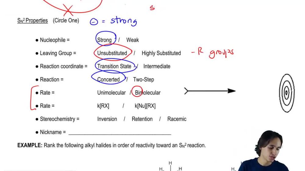 Understanding the properties of SN2.