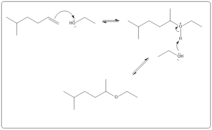 Mechanism showing the formation of ethers through alkoxylation.