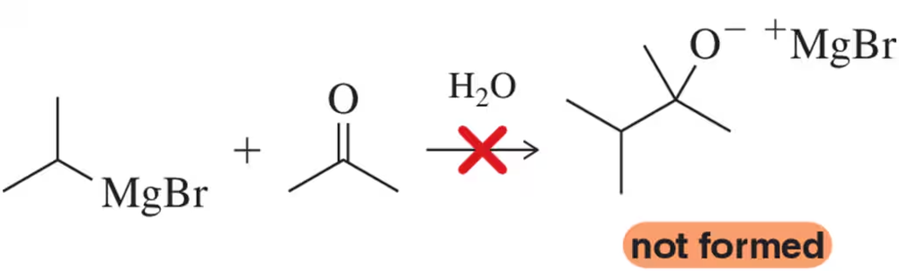 Chemical reaction diagram showing a Grignard reagent, a ketone, and water, with a red cross indicating the product is not formed.