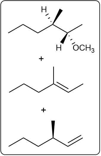 Flowchart showing SN2 and E2 products from (2R,3R)-2-bromo-3-methylhexane and CH3O−.