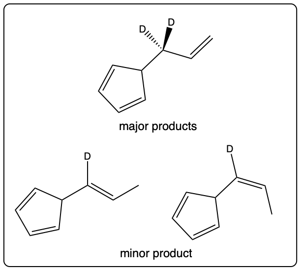 E1 reaction pathway illustrating rearrangement of carbocation.