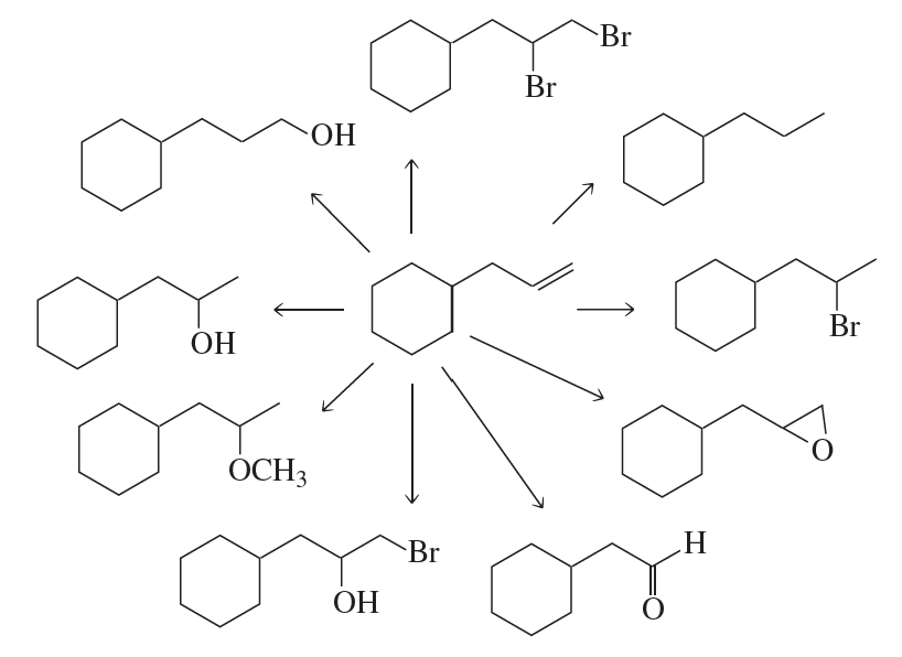 Diagram illustrating various organic compounds and their reactions, highlighting reagents for syntheses involving bromine.